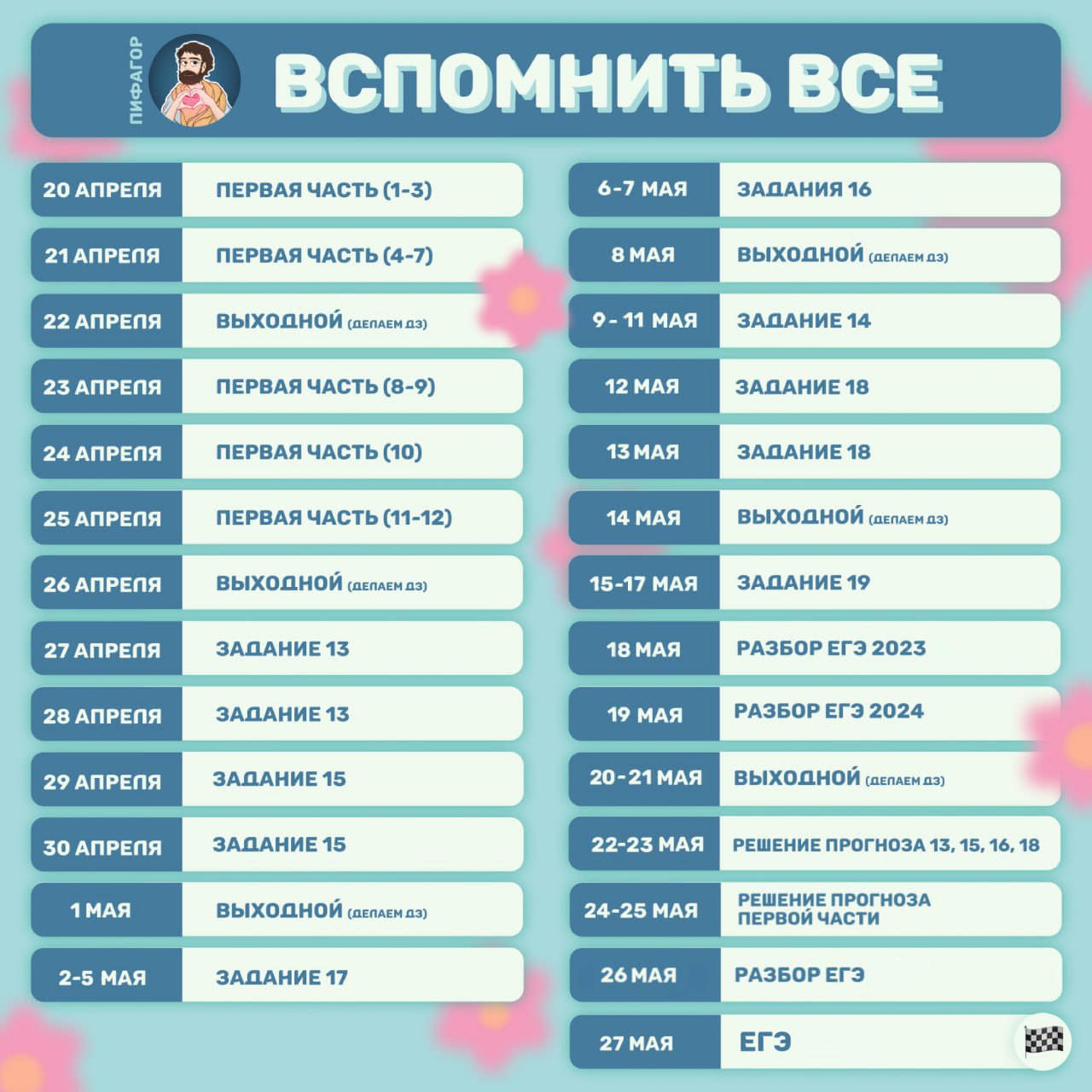 «Пифагор» | Профиль