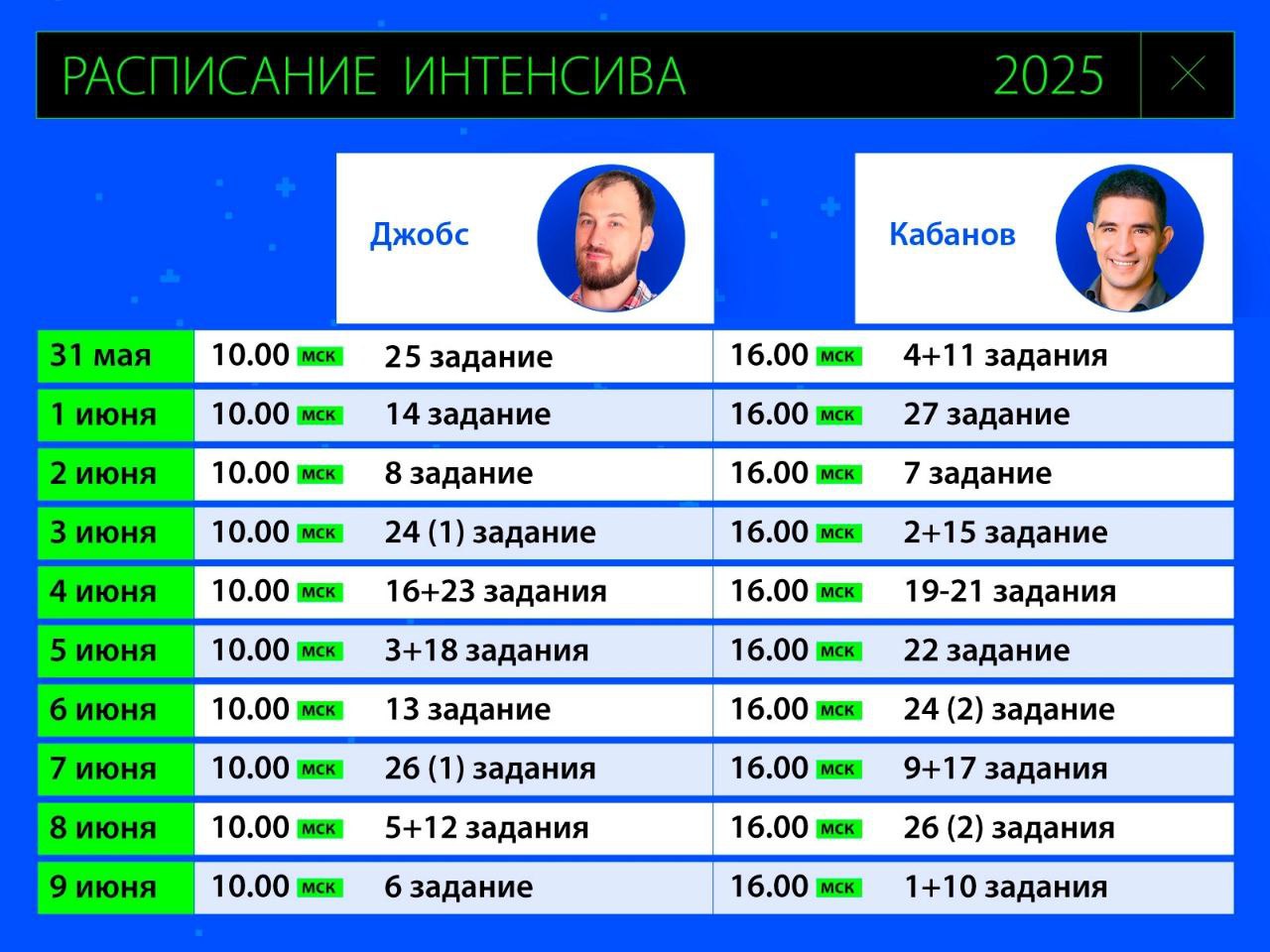 Кабанов&Джобс